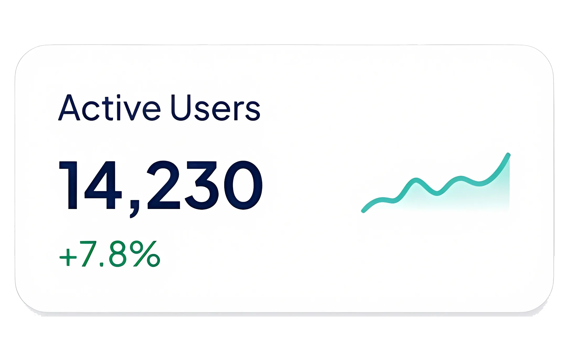 Active Users