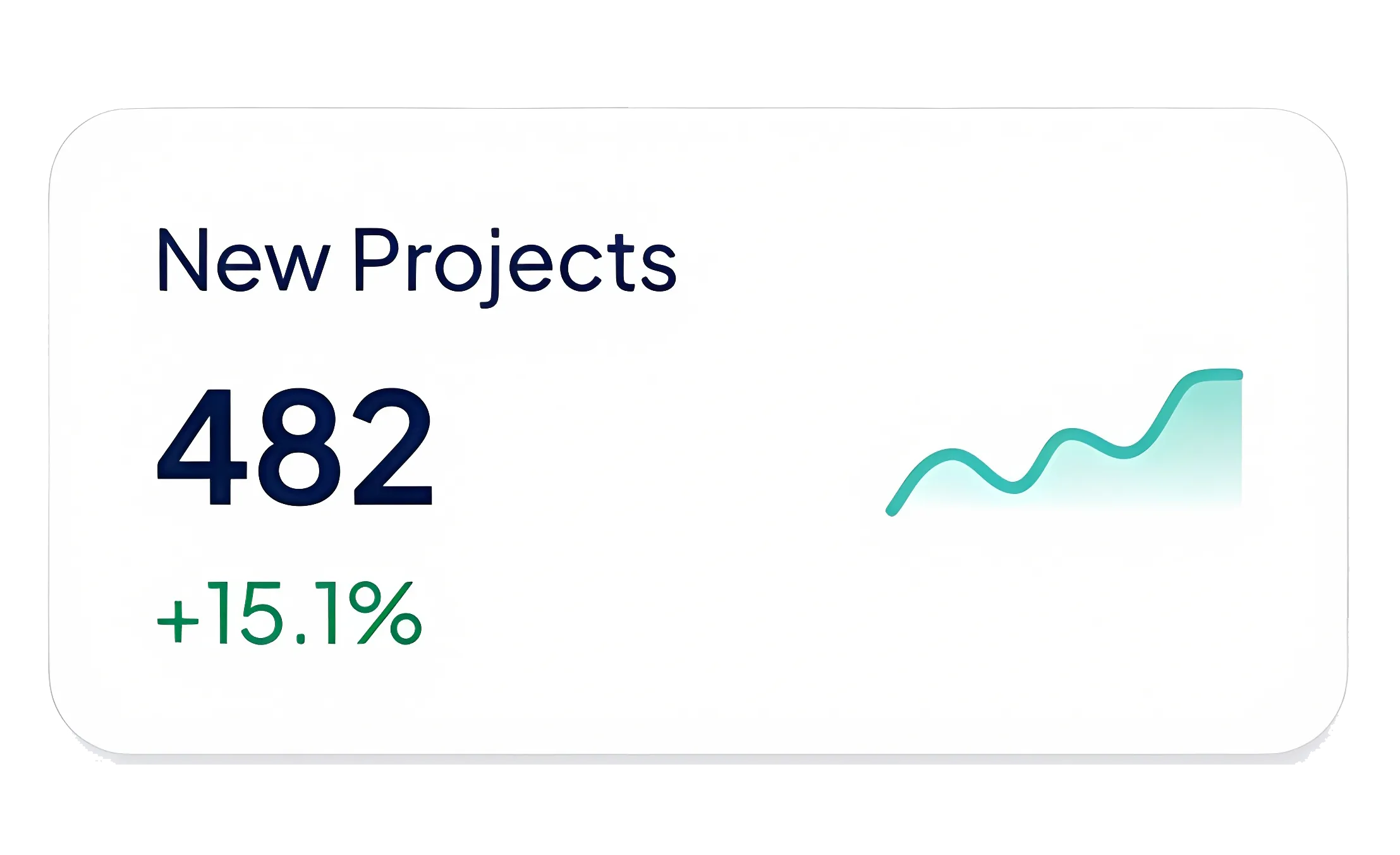 New Projects