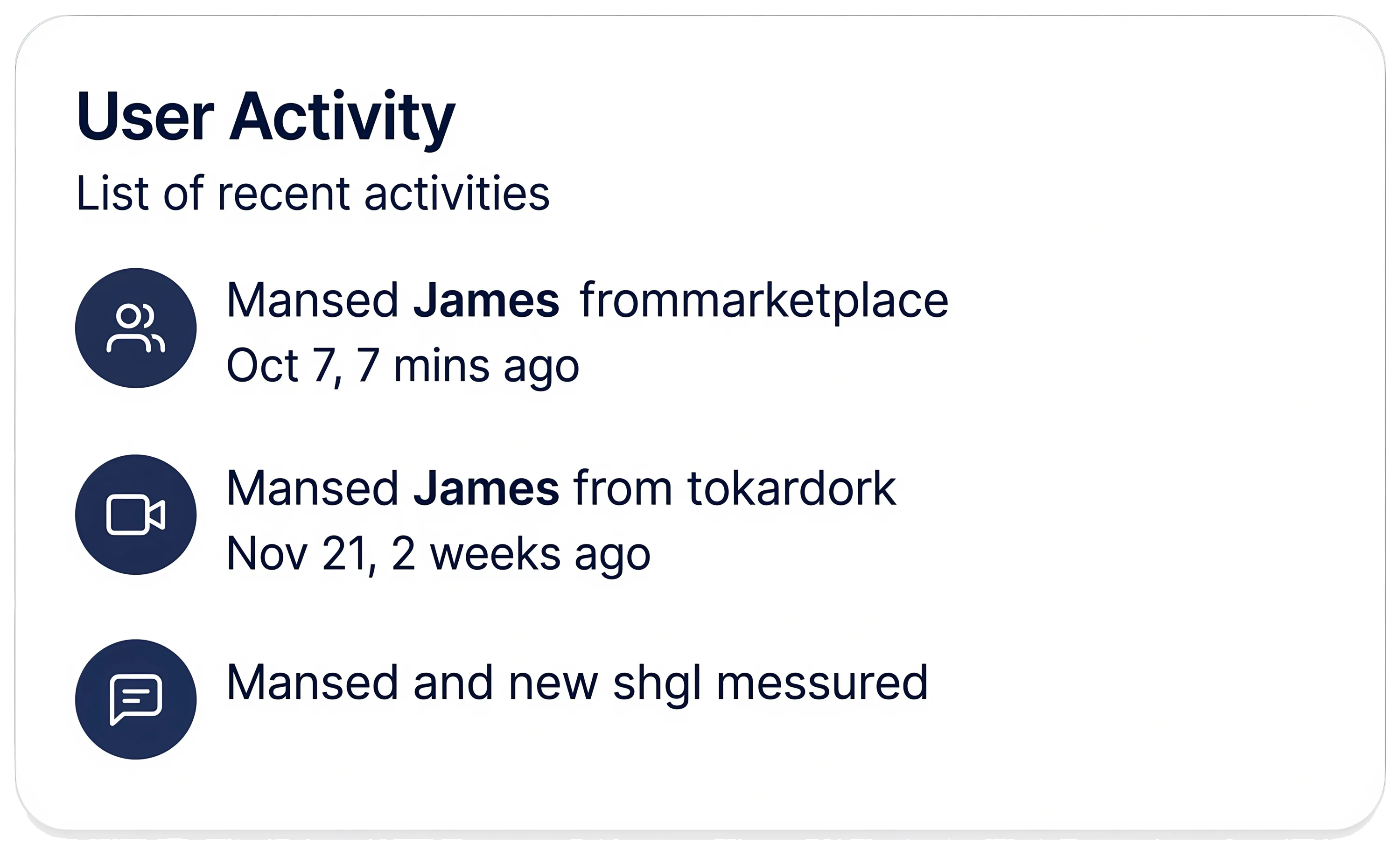 User Activity